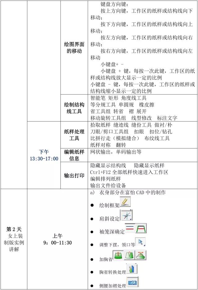 全國(guó)十佳服裝制版師賽前富怡CAD免費(fèi)培訓(xùn)正式開(kāi)啟