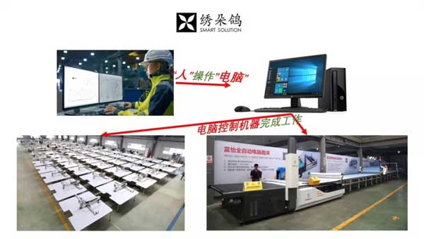   電腦開(kāi)格效果圖1.jpg